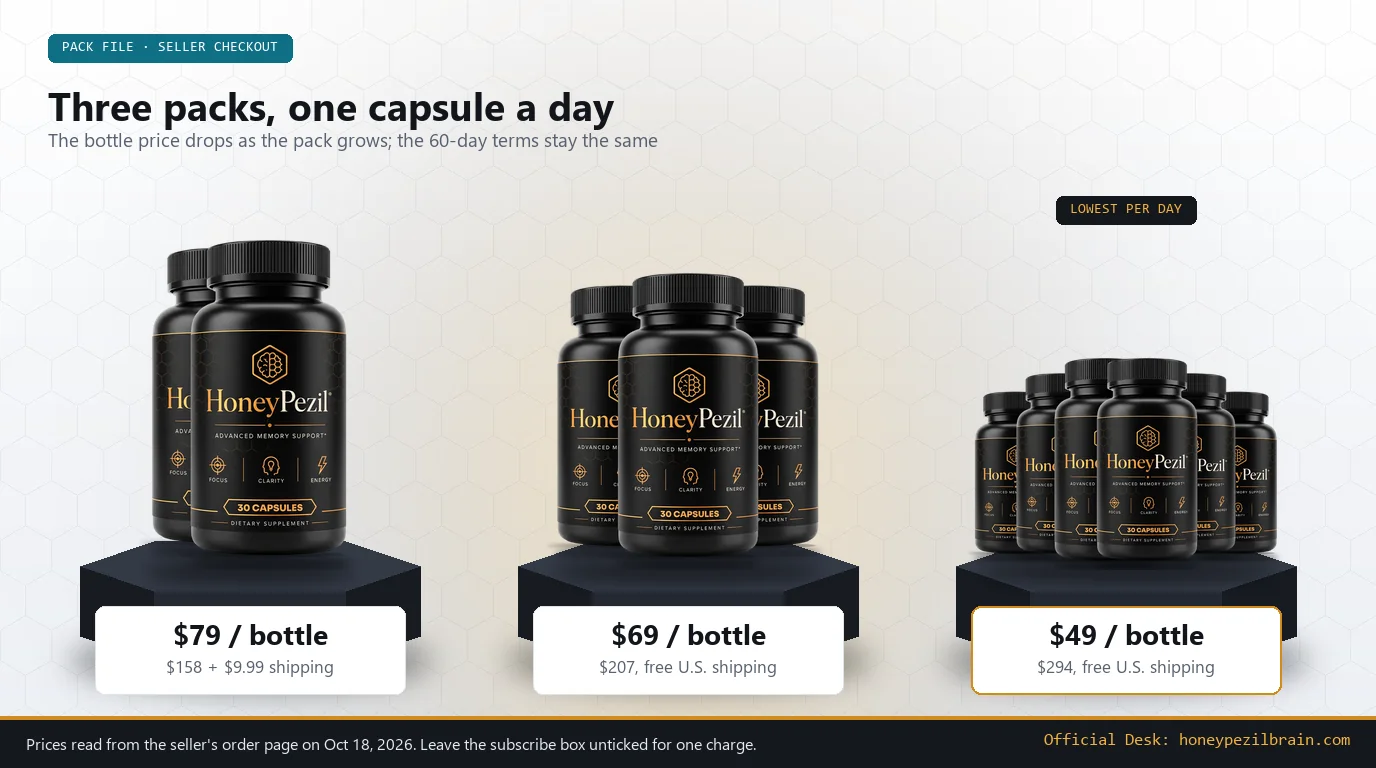 HoneyPezil two, three and six bottle packs on graphite plinths with per-bottle prices